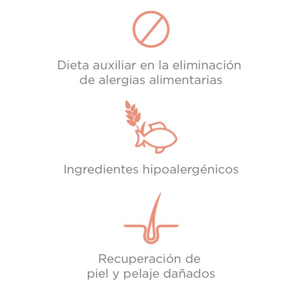 NUPEC SENSITIVE SMALL BREED - Image 2