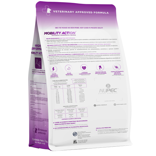NUPEC HIGHT PERFORMANCE - Image 4